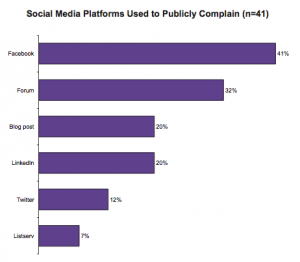 Screen shot 2011-08-02 at 5.23.28 PM