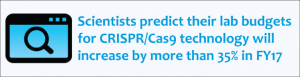 CRISPR1